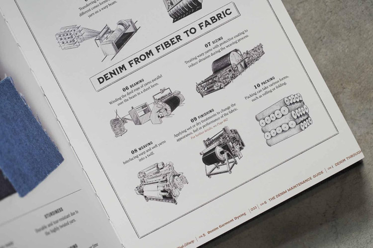 The Denim Manual: A Complete Visual Guide for the Denim Industry
