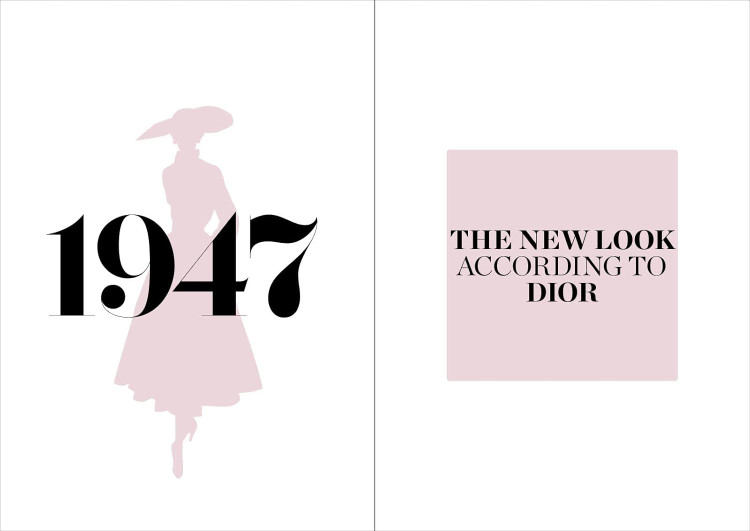 The World According to Christian Dior