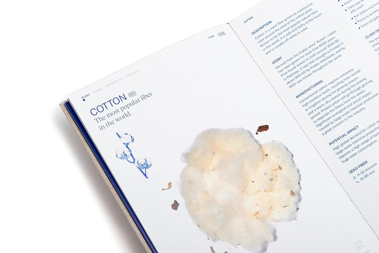 Textilepedia