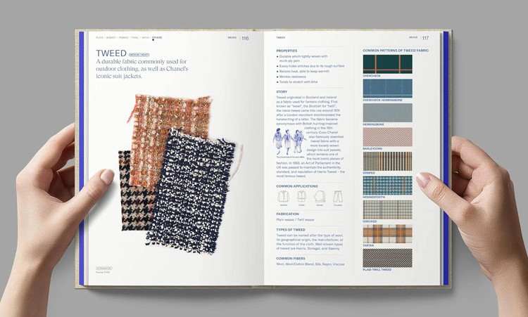 Textilepedia