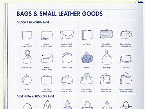 Fashionary Bag Design: A Handbook for Accessories Designers