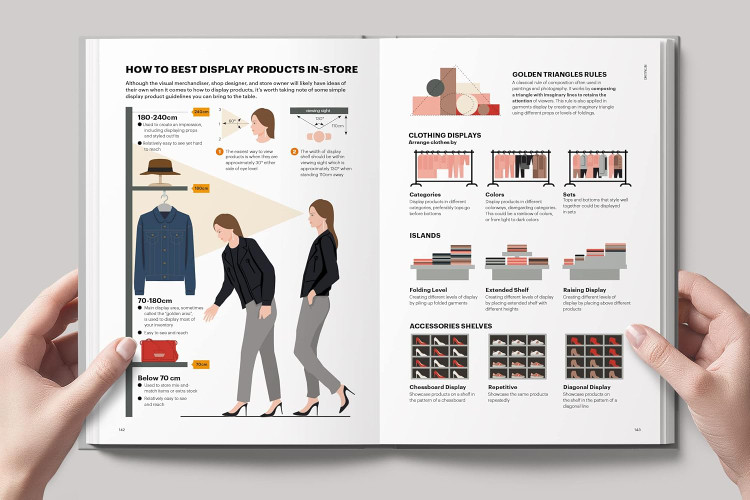The Fashion Business Manual: An Illustrated Guide to Building a Fashion Brand