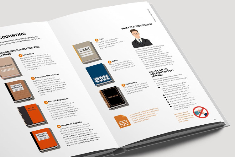 The Fashion Business Manual: An Illustrated Guide to Building a Fashion Brand