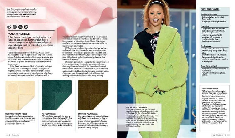 The Fashion Designer's Textile Directory: The Creative Use of Fabrics in Design