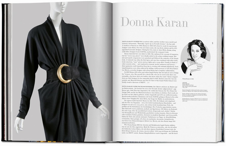 Fashion Designers A-Z