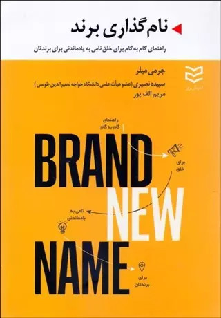 نامگذاری برند