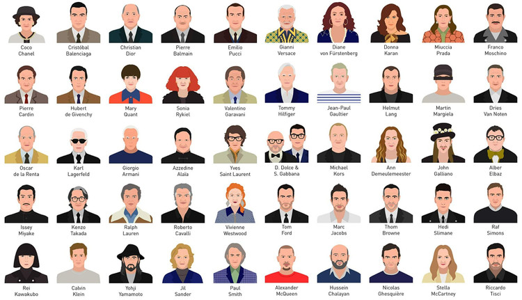 The Lives of 50 Fashion Legends