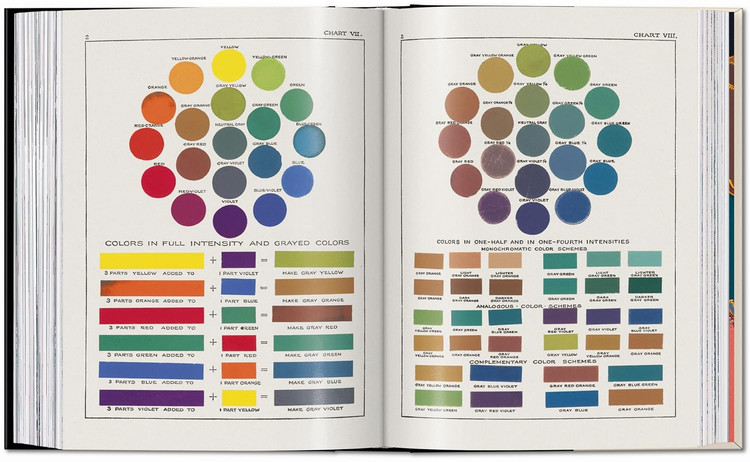 The Book of Colour Concepts. 45th Ed