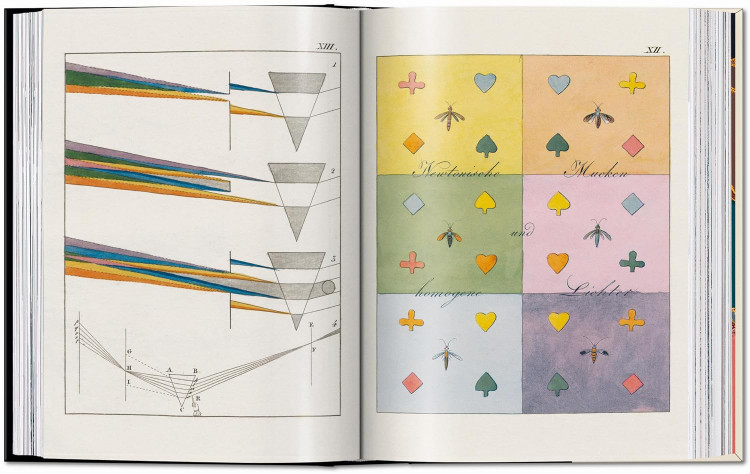 The Book of Colour Concepts. 45th Ed