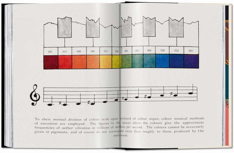 The Book of Colour Concepts. 45th Ed