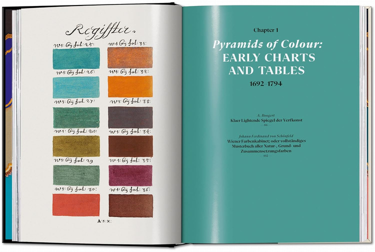 The Book of Colour Concepts. 45th Ed
