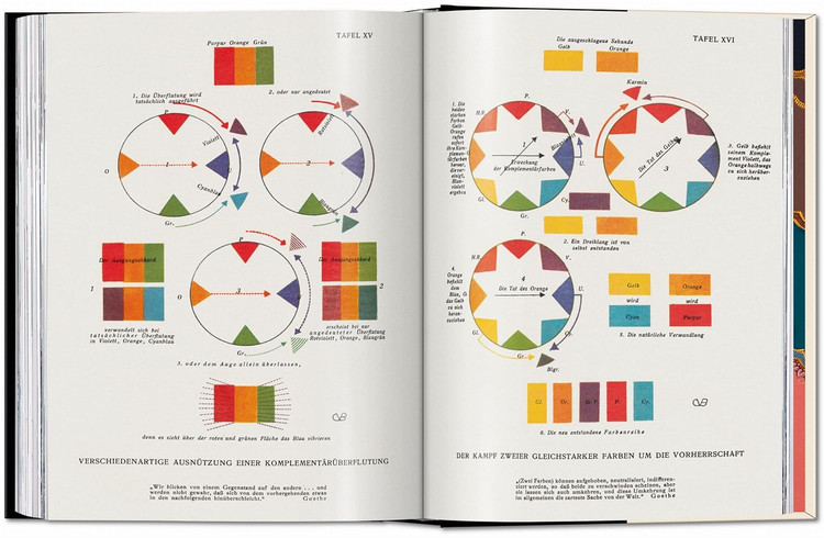 The Book of Colour Concepts. 45th Ed
