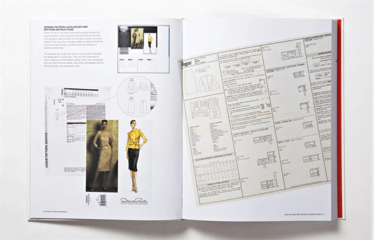 Technical Drawing For Fashion