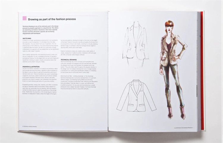 Technical Drawing For Fashion