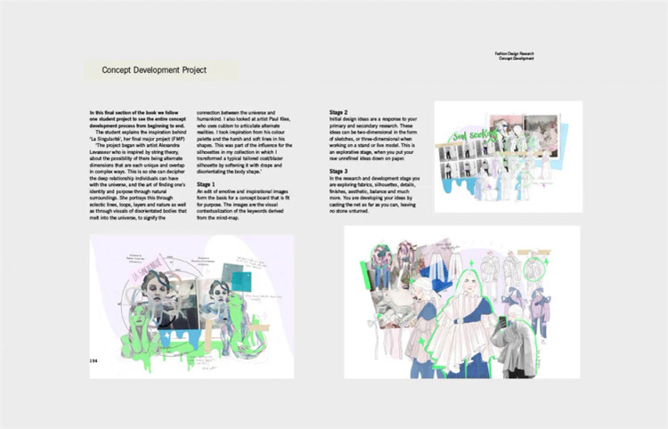 Fashion Design Research