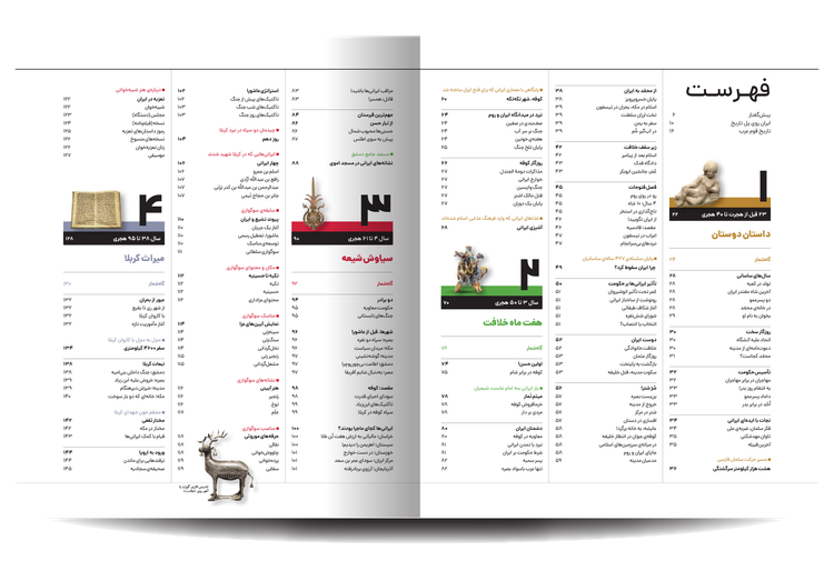 ایران در عصر امامان