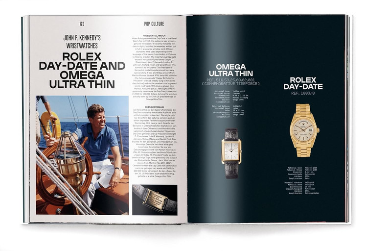 Timeless Treasures: The Fascination of Certified Pre-Owned Watches