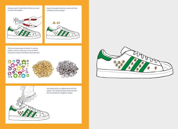 Sneakers Art: From Inspiration to Customization
